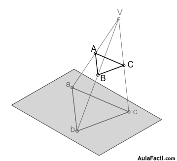 Geometría proyectiva
